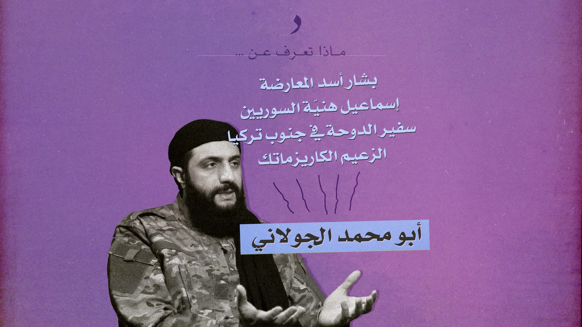 أبو محمد الجولاني